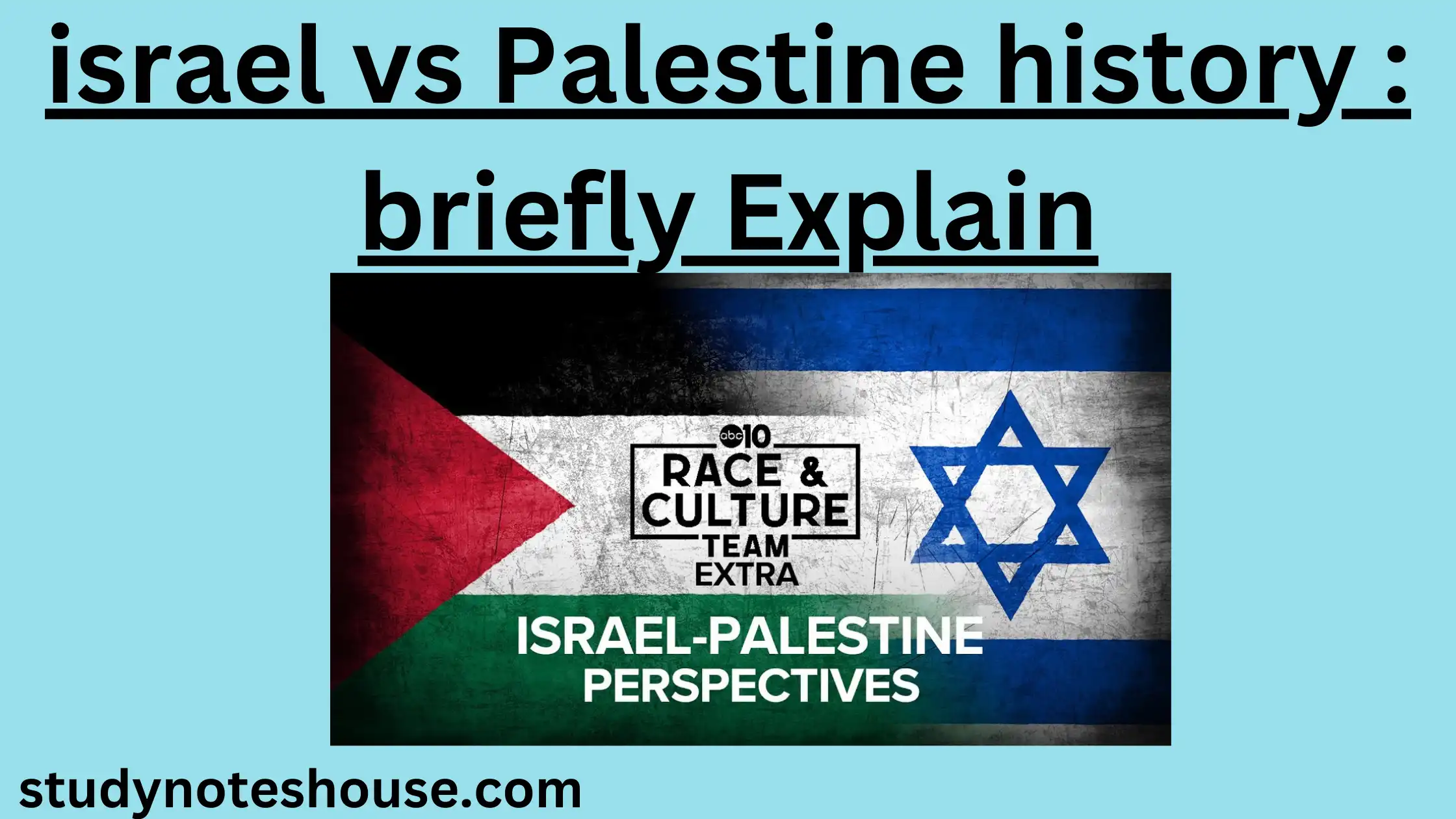 israel vs Palestine history : briefly Explain